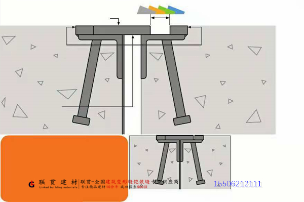 平板直缝型地面铠甲缝